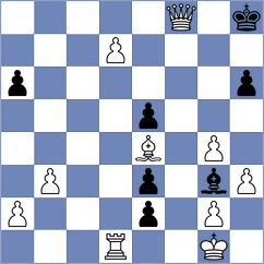 Shohat - Medvedyk (chess.com INT, 2024)