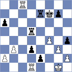 Zaksaite - Kosteniuk (FIDE Online Arena INT, 2024)
