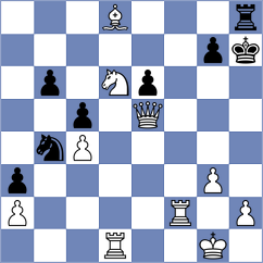 Gokerkan - Balaji (chess.com INT, 2022)