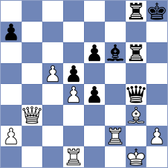 Ding - Li (Shanghai CHN, 2024)