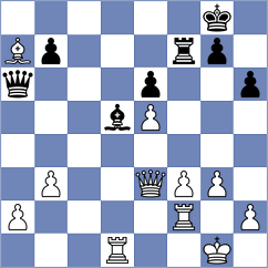 Medvedyk - Montero Martinez (chess.com INT, 2024)