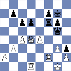Chiu - Karvatskyi (chess.com INT, 2025)