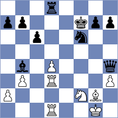 Osinovsky - Uz (chess.com INT, 2024)