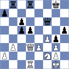 Redor - Nouali (chess.com INT, 2025)