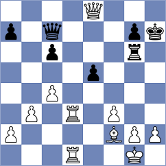 Krstic - Ginzburg (chess.com INT, 2023)