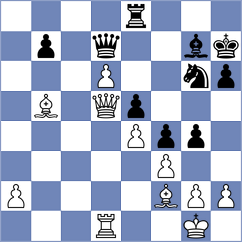 Gulamali - Thai Ngoc Tuong Minh (chess.com INT, 2025)