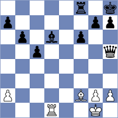 Winkels - Rajaram (chess.com INT, 2024)