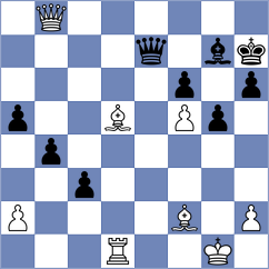 Harshit - Janukshan (chess.com INT, 2025)