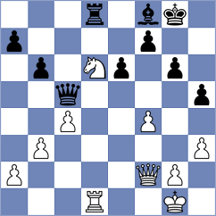 Stachanczyk - Broca Jimenez (chess.com INT, 2024)