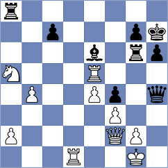 Nikologorskiy - Fikiet (chess.com INT, 2025)