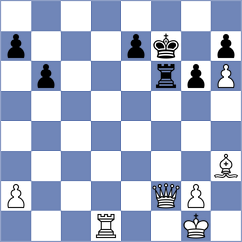 Ollier - Mohylnyi (chess.com INT, 2025)