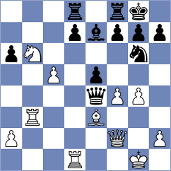 Romashko - Sitnikov (Serpukhov, 2003)
