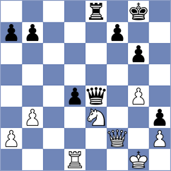 Sarana - Artemiev (chess.com INT, 2022)