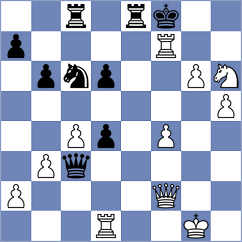 Vasynda - Vasquez Schroeder (chess.com INT, 2025)