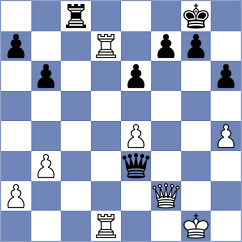 Karavaeva - Manukyan (Chess.com INT, 2021)