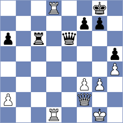 Mendonca - Winterberg (chess.com INT, 2022)