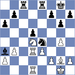 Jaracz - Gavrilov (Pardubice, 2005)