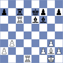 Mahdavi - Kirillov (chess.com INT, 2023)