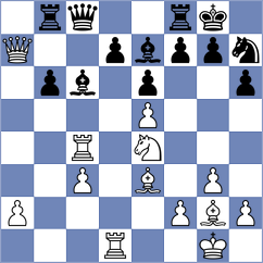 Sinha - Harsha (Charlotte USA, 2024)