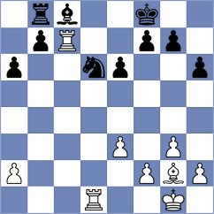 Paunovic - Salterain Gonzalez (San Sebastian, 2007)
