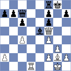 Ruiz Gutierrez - Guzman Jimenez (Malaga, 1981)
