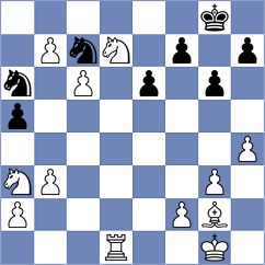 Harsha - Herpai (chess.com INT, 2025)