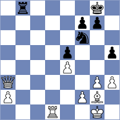 Amburgy - Hungaski (chess.com INT, 2024)