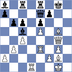 Nagy - Chang (Wellington NZL, 2025)