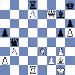 Moldagali - Muratov (chess.com INT, 2024)