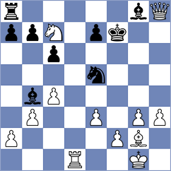Yezhel - Minina (chess.com INT, 2023)