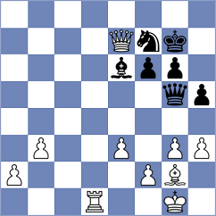 Dimitrov - Garcia Cuenca (chess.com INT, 2023)