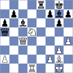 Ankit - Ince (chess.com INT, 2025)