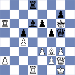 Bilan - Martin Barcelo (chess.com INT, 2022)