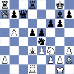Baches Garcia - Vettese (chess.com INT, 2024)