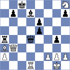 Pranav - Vokhidov (chess.com INT, 2025)