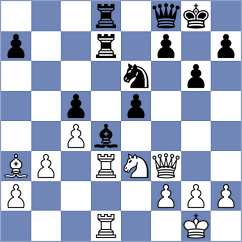 Lou - Wang (Shanghai CHN, 2024)