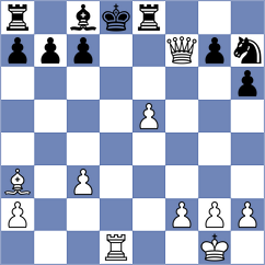 Sell - Heinzen (Lages, 1996)