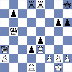 Kozakov - Deviprasath (chess.com INT, 2022)