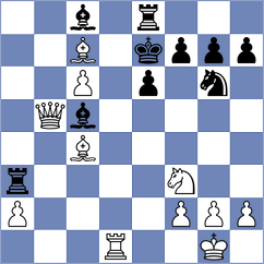 Bon - Zavivaeva (chess.com INT, 2022)