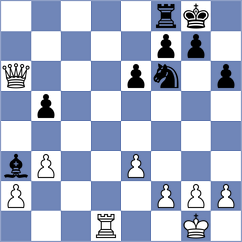 Hoang Canh Huan - Marin (chess.com INT, 2022)