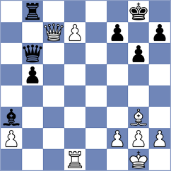 Novosadova - Kolomaznikova (Czech Republic, 2006)
