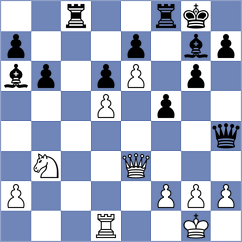 Lewandowski - Bieganowski (Poland, 2008)