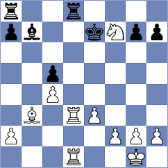 Duda - Sernecki (chess.com INT, 2022)