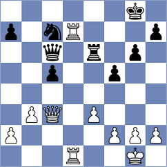 Vu - Avazkhonov (chess.com INT, 2022)