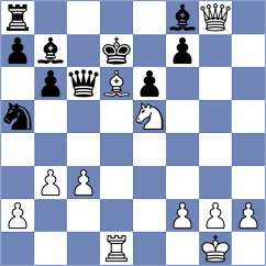 Chitre Arush - Ribeiro (chess.com INT, 2024)