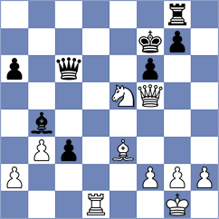 Yonal - Kaminski (chess.com INT, 2024)
