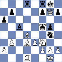Manolache - Garayev (chess.com INT, 2022)