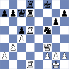 Faessler - Mazzoni (Weggis, 2006)