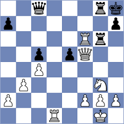 Djordjevic - Nielsen (chess.com INT, 2024)