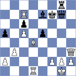 Stalmach - Seyidli (chess.com INT, 2025)
